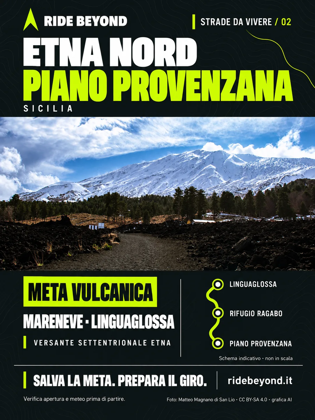 Grafica RIDE BEYOND · Etna Nord · Piano Provenzana, Sicilia