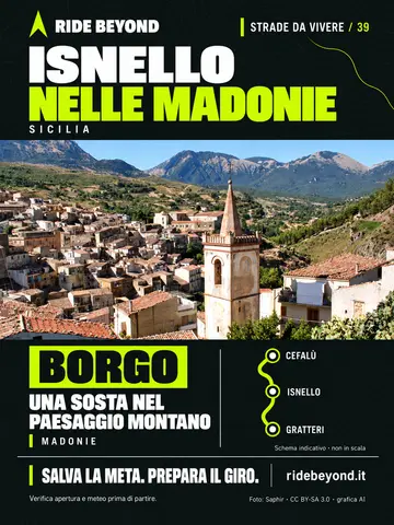 Grafica RIDE BEYOND · Isnello