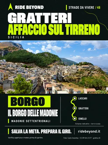 Grafica RIDE BEYOND · Gratteri