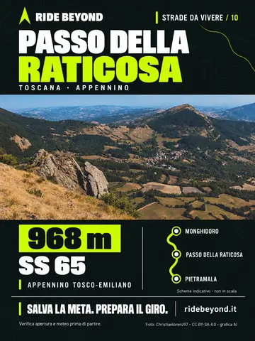 Grafica RIDE BEYOND · Passo della Raticosa