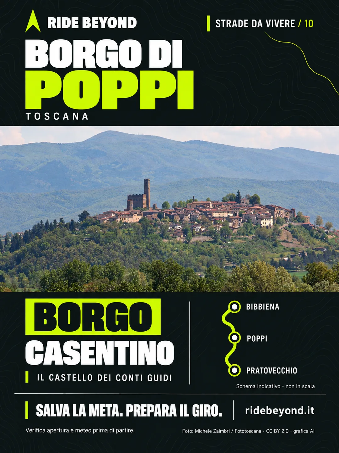 Grafica RIDE BEYOND · Poppi, Toscana