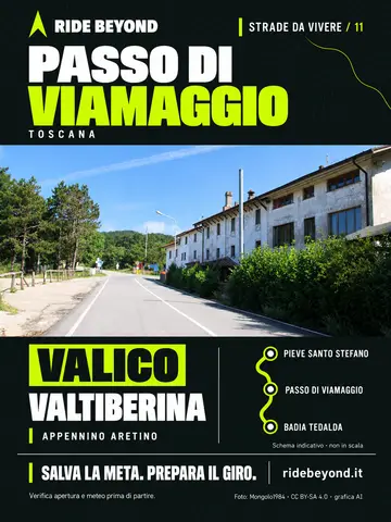 Grafica RIDE BEYOND · Passo di Viamaggio