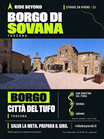 Grafica RIDE BEYOND · Sovana