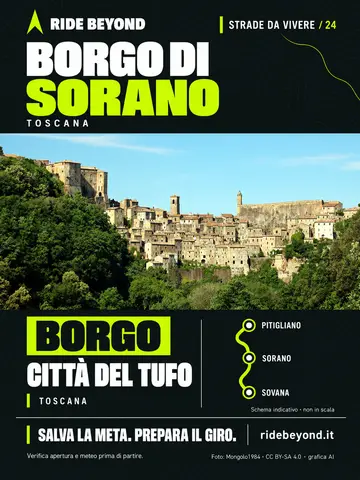 Grafica RIDE BEYOND · Sorano