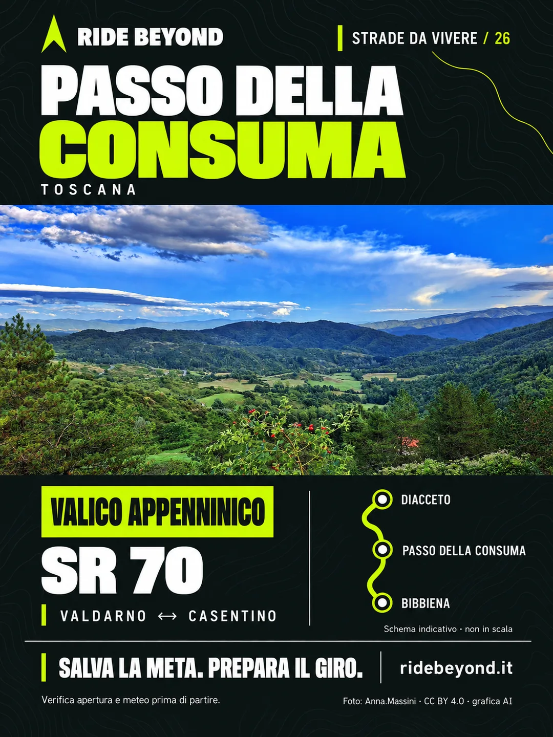 Grafica RIDE BEYOND · Passo della Consuma, Toscana