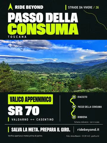 Grafica RIDE BEYOND · Passo della Consuma