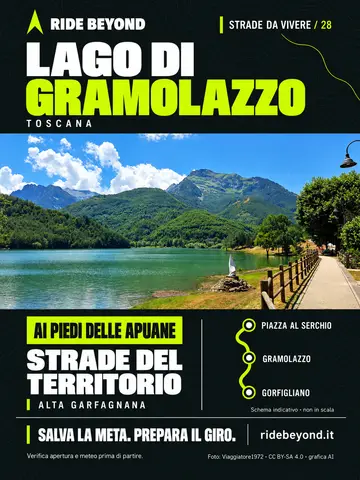 Grafica RIDE BEYOND · Lago di Gramolazzo