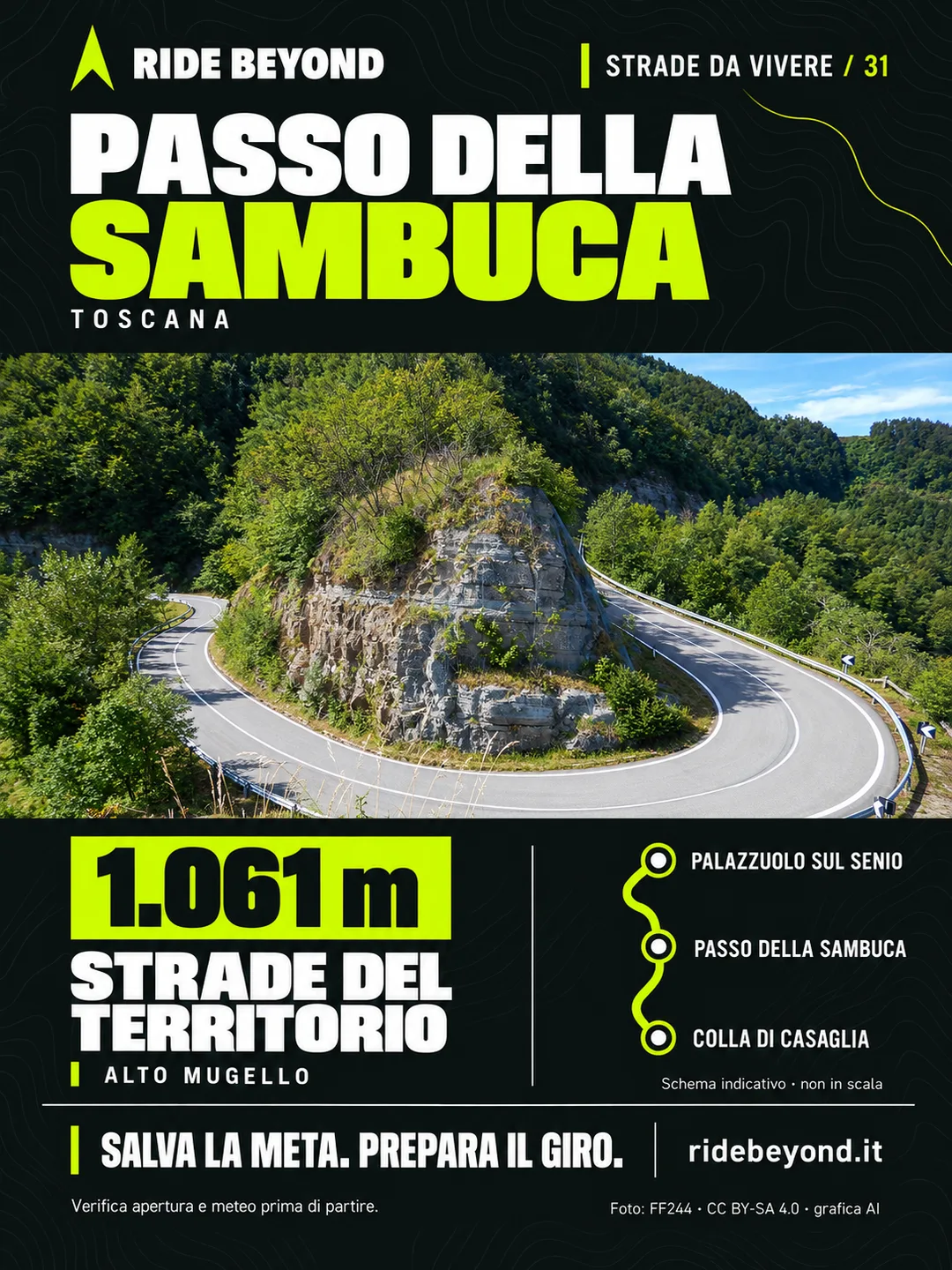 Grafica RIDE BEYOND · Passo della Sambuca, Toscana