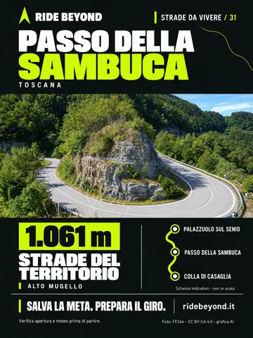 Grafica RIDE BEYOND · Passo della Sambuca