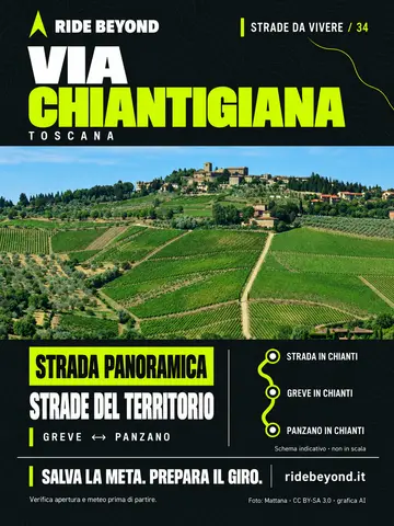 Grafica RIDE BEYOND · Chiantigiana · Greve e Panzano