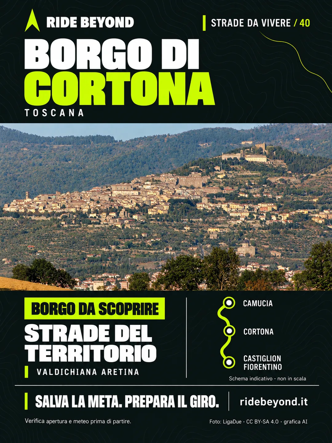 Grafica RIDE BEYOND · Cortona, Toscana