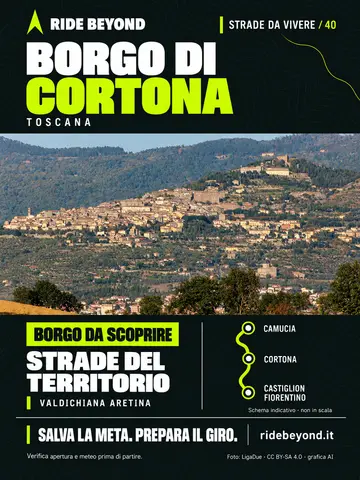 Grafica RIDE BEYOND · Cortona
