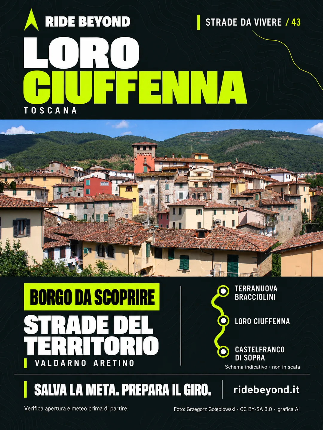 Grafica RIDE BEYOND · Loro Ciuffenna, Toscana
