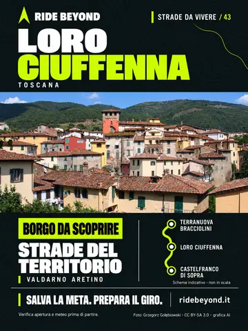 Grafica RIDE BEYOND · Loro Ciuffenna