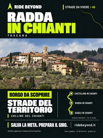 Grafica RIDE BEYOND · Radda in Chianti