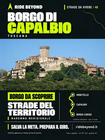 Grafica RIDE BEYOND · Capalbio