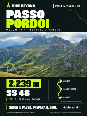 Grafica RIDE BEYOND · Passo Pordoi