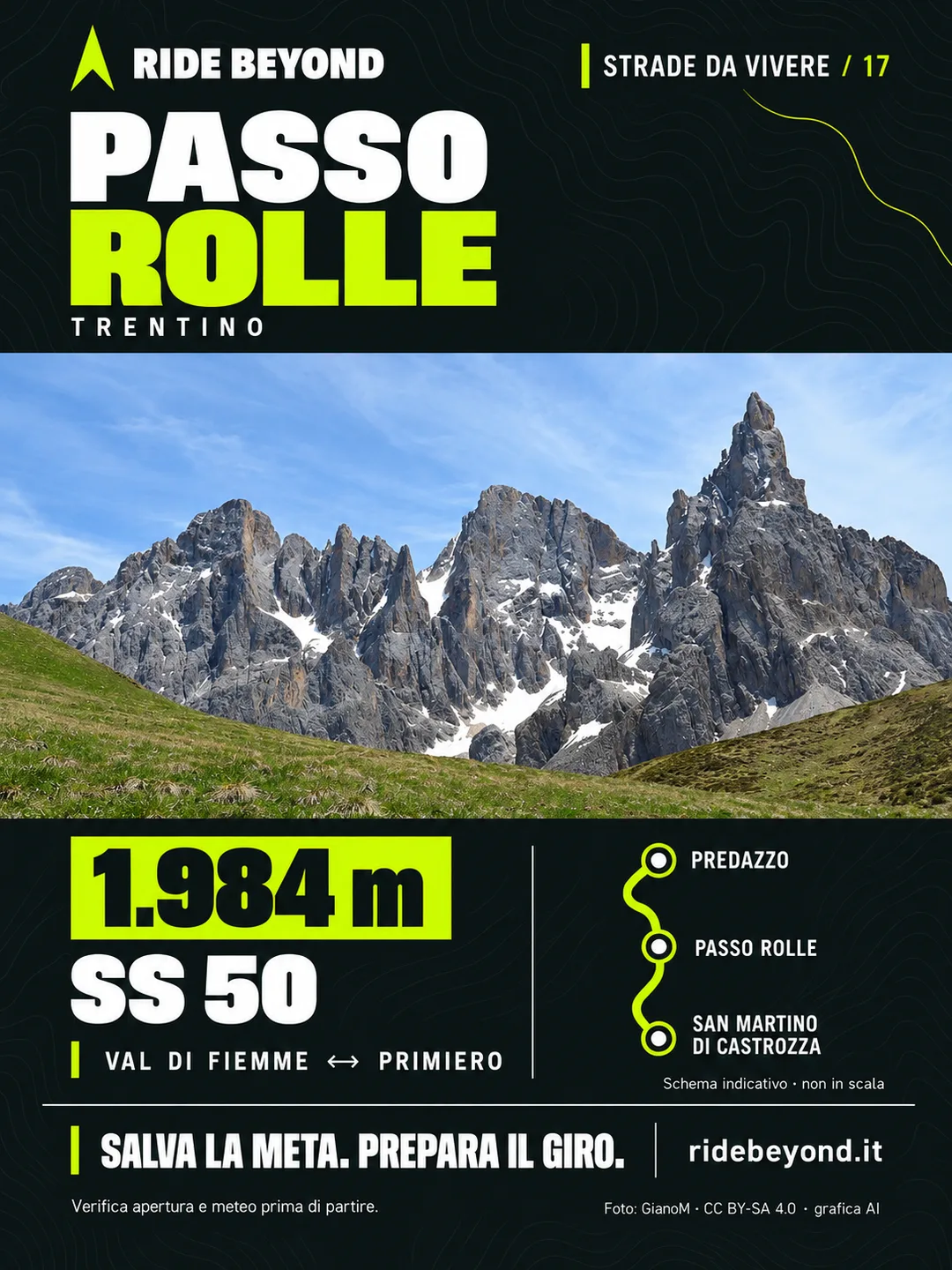 Grafica RIDE BEYOND · Passo Rolle, Trentino-Alto Adige