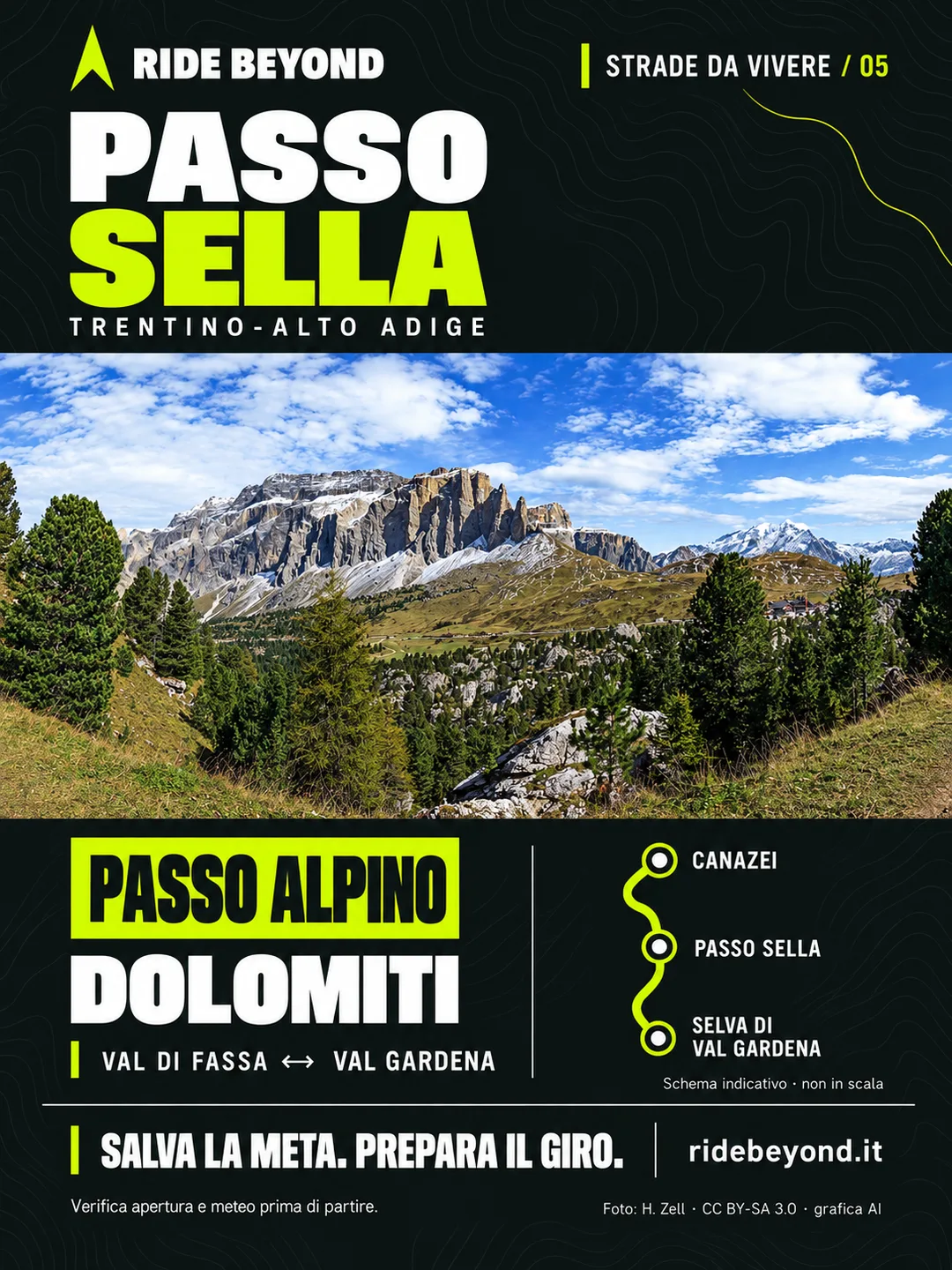 Grafica RIDE BEYOND · Passo Sella, Trentino-Alto Adige