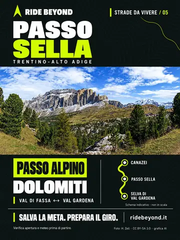 Grafica RIDE BEYOND · Passo Sella