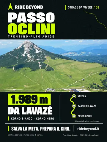 Grafica RIDE BEYOND · Passo Oclini