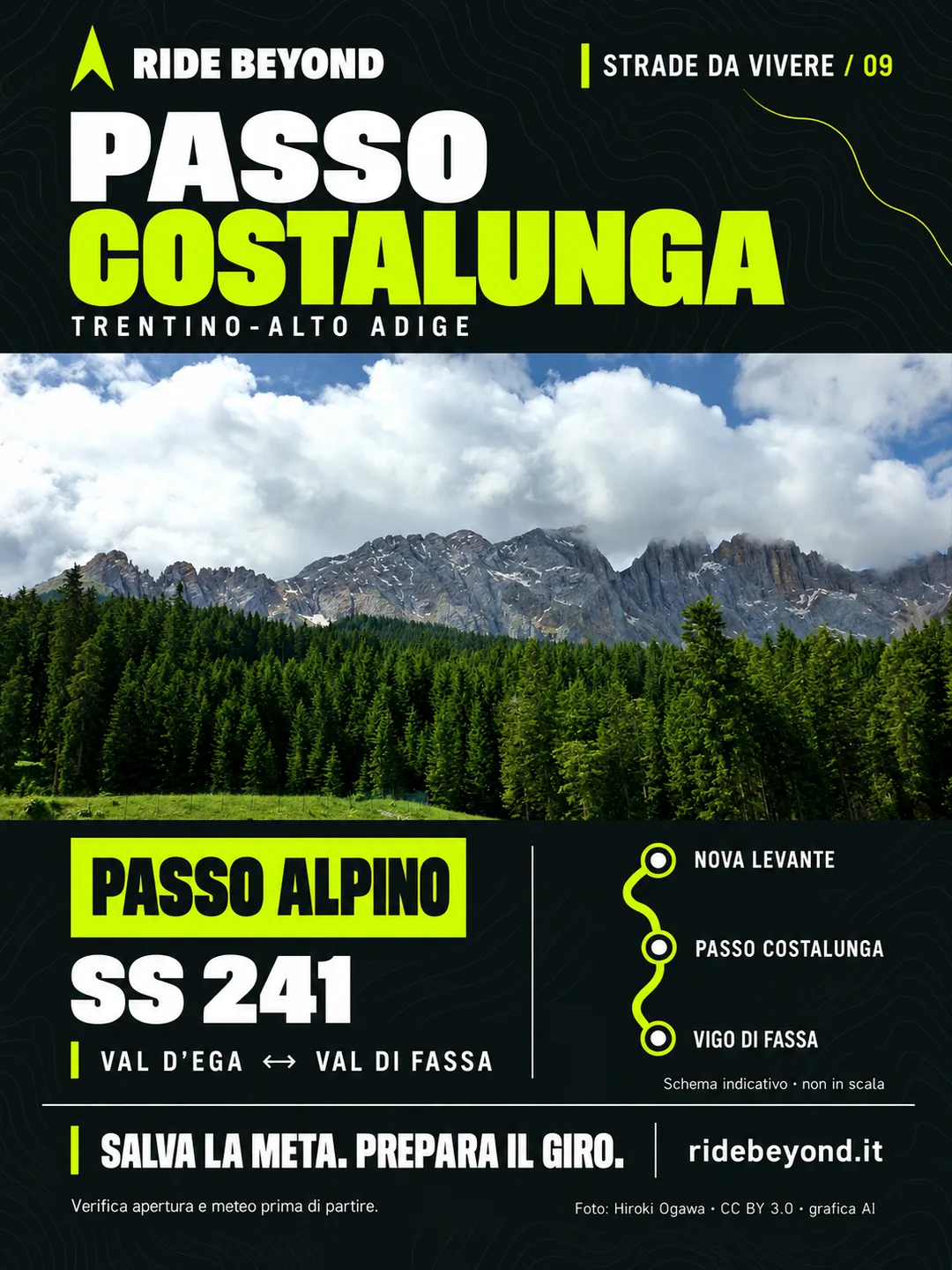 Grafica RIDE BEYOND · Passo Costalunga, Trentino-Alto Adige