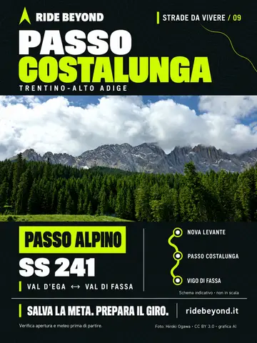 Grafica RIDE BEYOND · Passo Costalunga