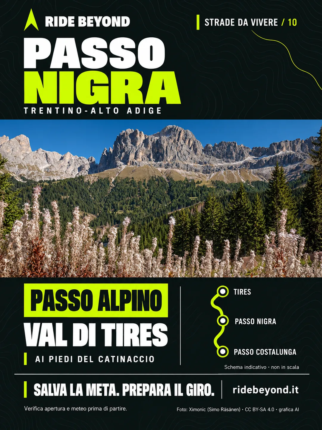Grafica RIDE BEYOND · Passo Nigra, Trentino-Alto Adige