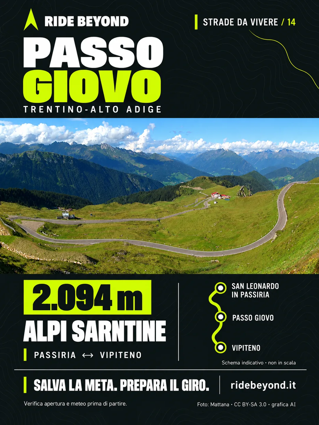 Grafica RIDE BEYOND · Passo Giovo, Trentino-Alto Adige