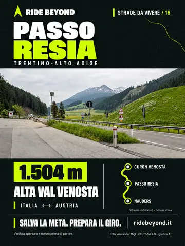 Grafica RIDE BEYOND · Passo Resia