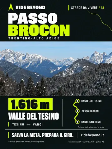 Grafica RIDE BEYOND · Passo Brocon