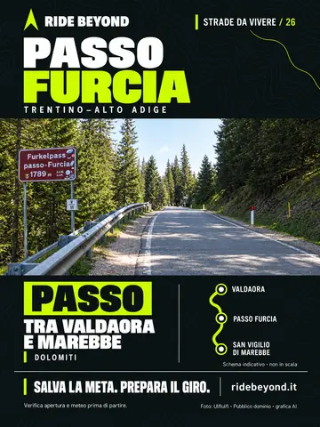 Grafica RIDE BEYOND · Passo Furcia