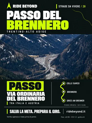 Grafica RIDE BEYOND · Passo del Brennero