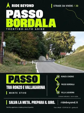 Grafica RIDE BEYOND · Passo Bordala