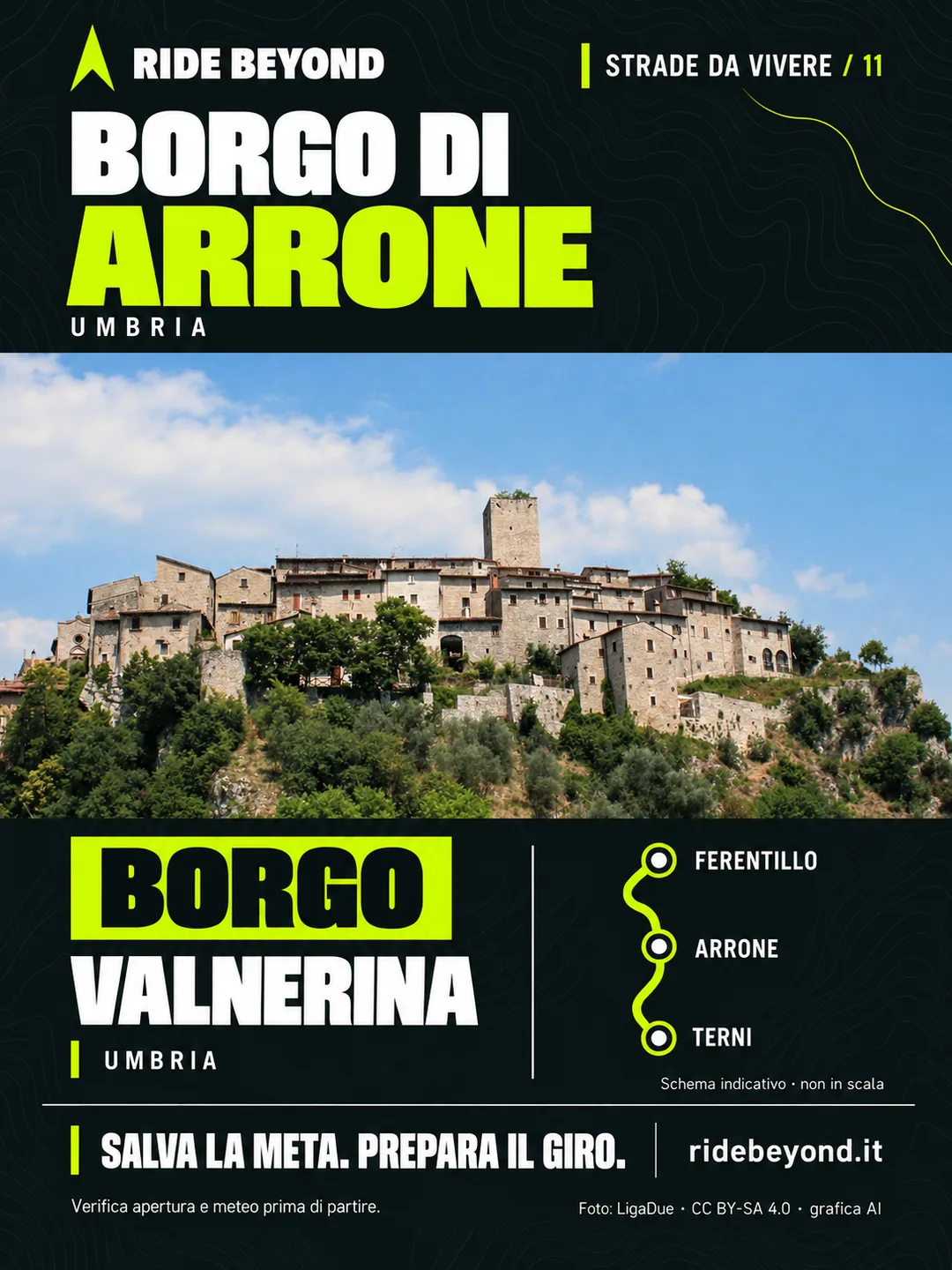 Grafica RIDE BEYOND · Arrone, Umbria