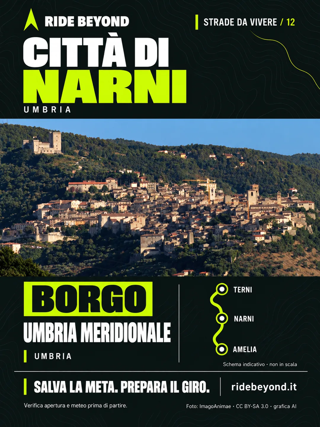Grafica RIDE BEYOND · Narni, Umbria