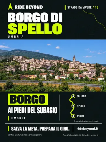 Grafica RIDE BEYOND · Spello