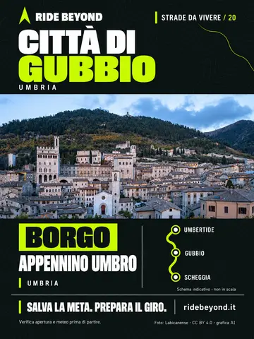 Grafica RIDE BEYOND · Gubbio