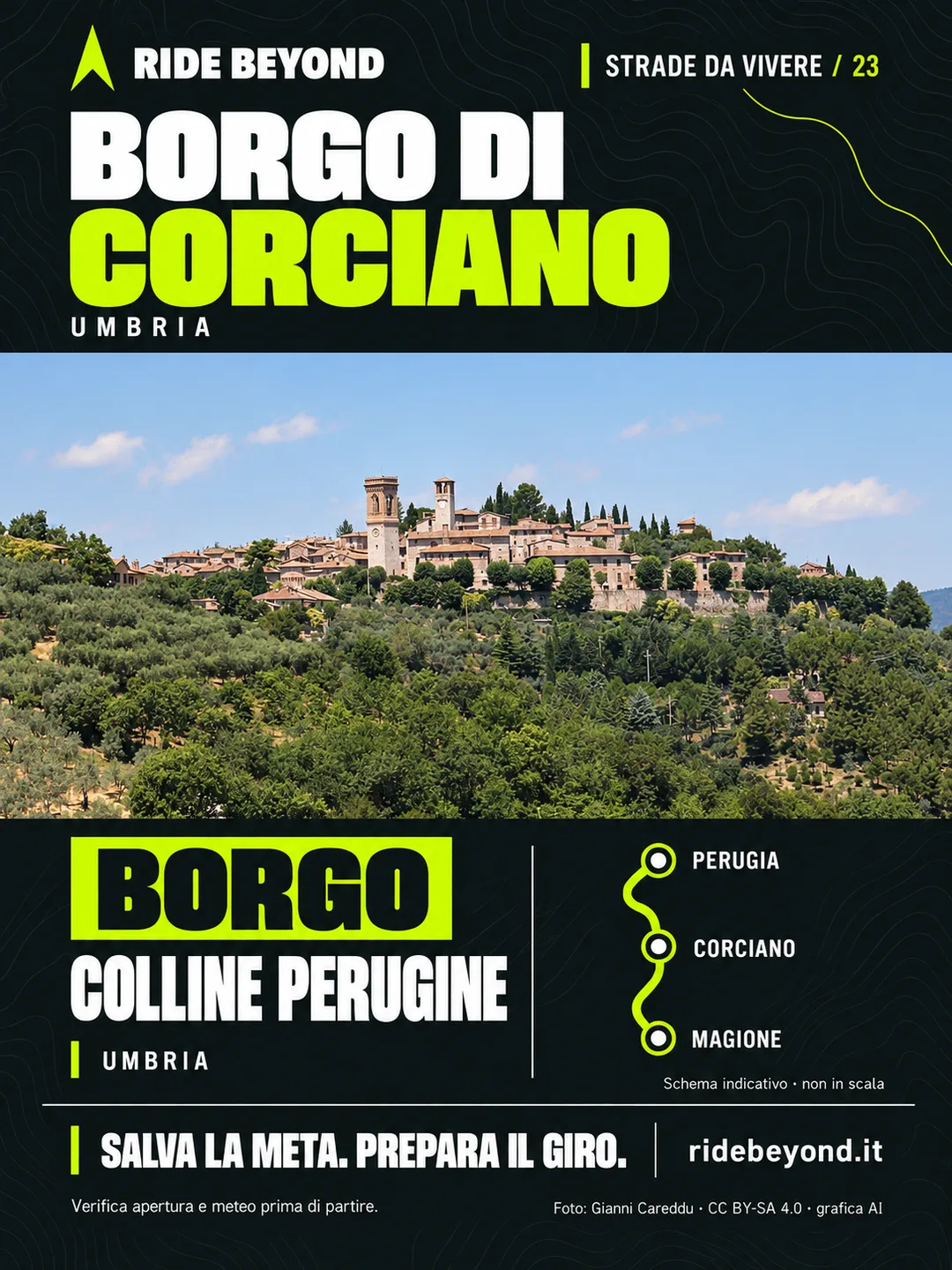 Grafica RIDE BEYOND · Corciano, Umbria