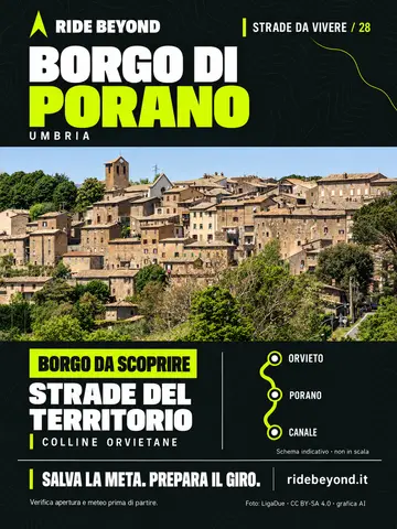 Grafica RIDE BEYOND · Porano