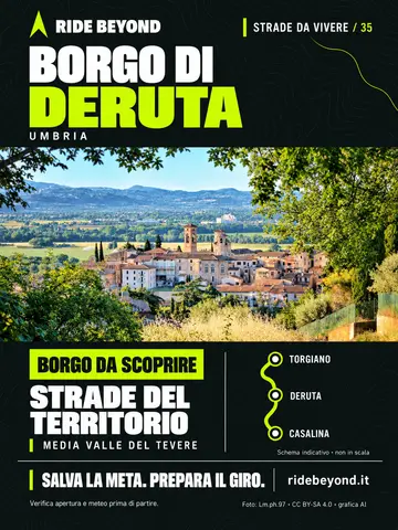 Grafica RIDE BEYOND · Deruta