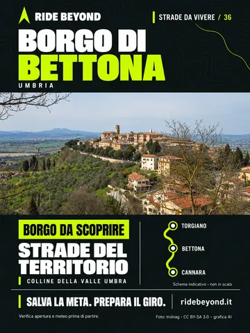 Grafica RIDE BEYOND · Bettona