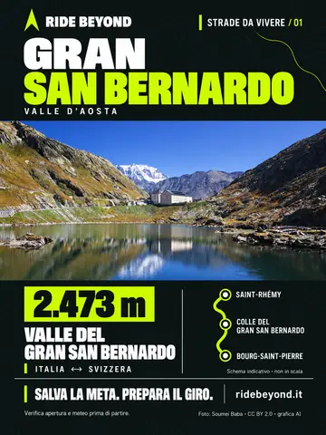 Grafica Colle del Gran San Bernardo