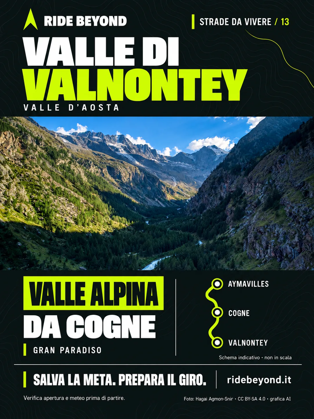 Grafica RIDE BEYOND · Valnontey, Valle d’Aosta
