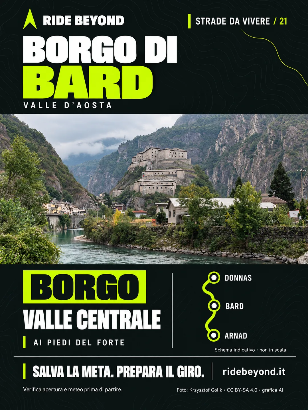 Grafica RIDE BEYOND · Bard, Valle d’Aosta