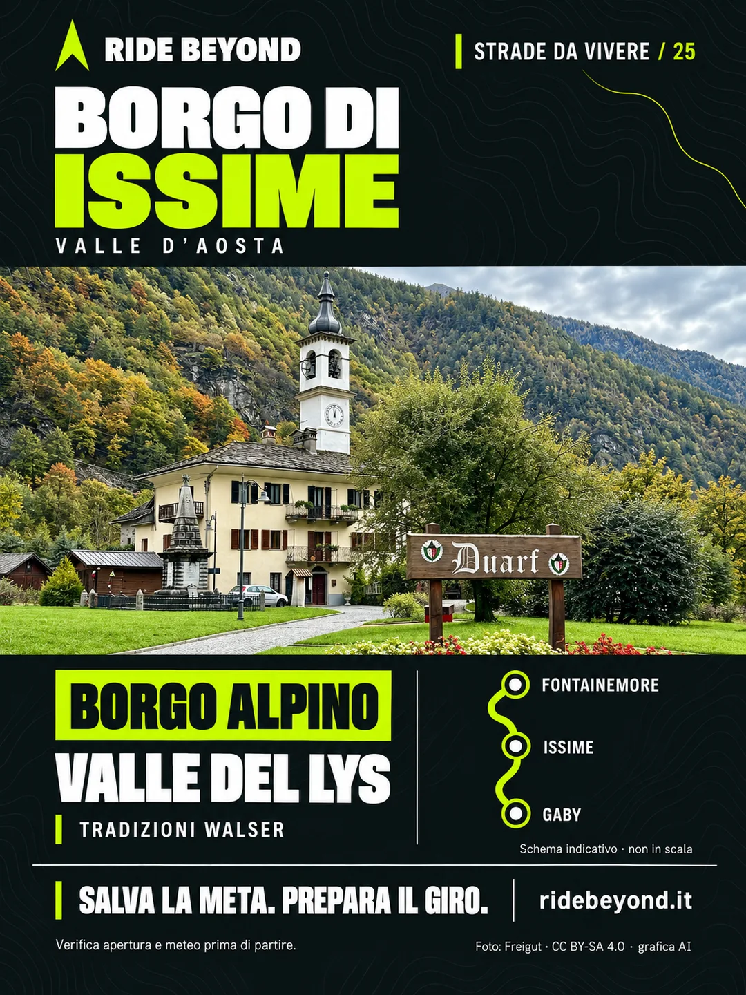 Grafica RIDE BEYOND · Issime, Valle d’Aosta