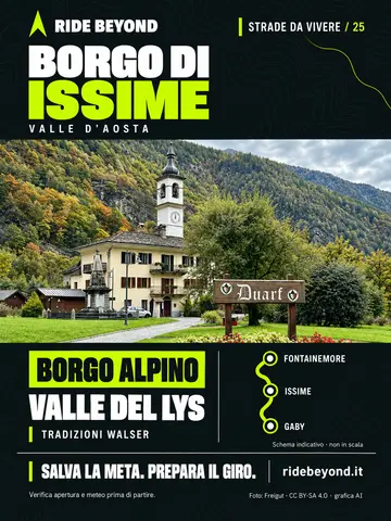 Grafica RIDE BEYOND · Issime