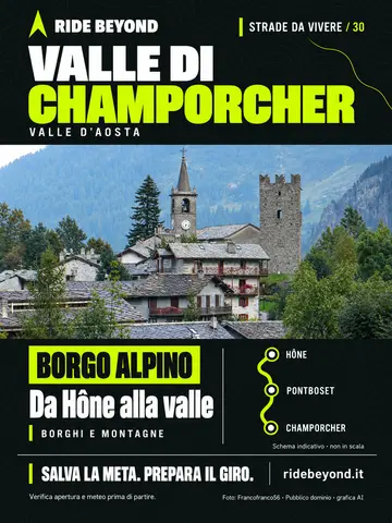 Grafica RIDE BEYOND · Champorcher