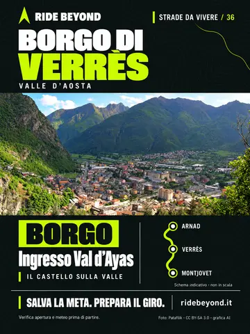Grafica RIDE BEYOND · Verrès