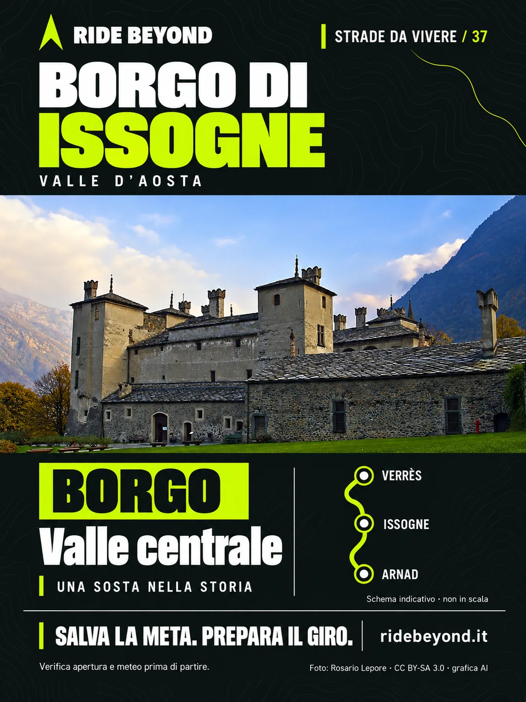 Grafica RIDE BEYOND · Issogne, Valle d’Aosta